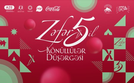 BonAqua gənclərə dəstəyini davam etdirir